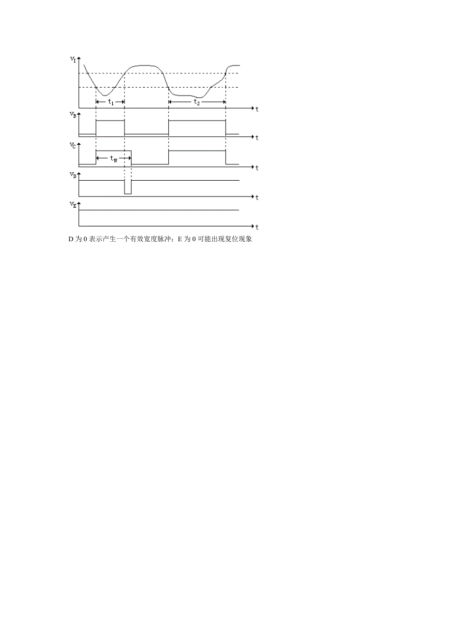 下图所示电路为CMOS或非门构成的多谐振荡器_第3页