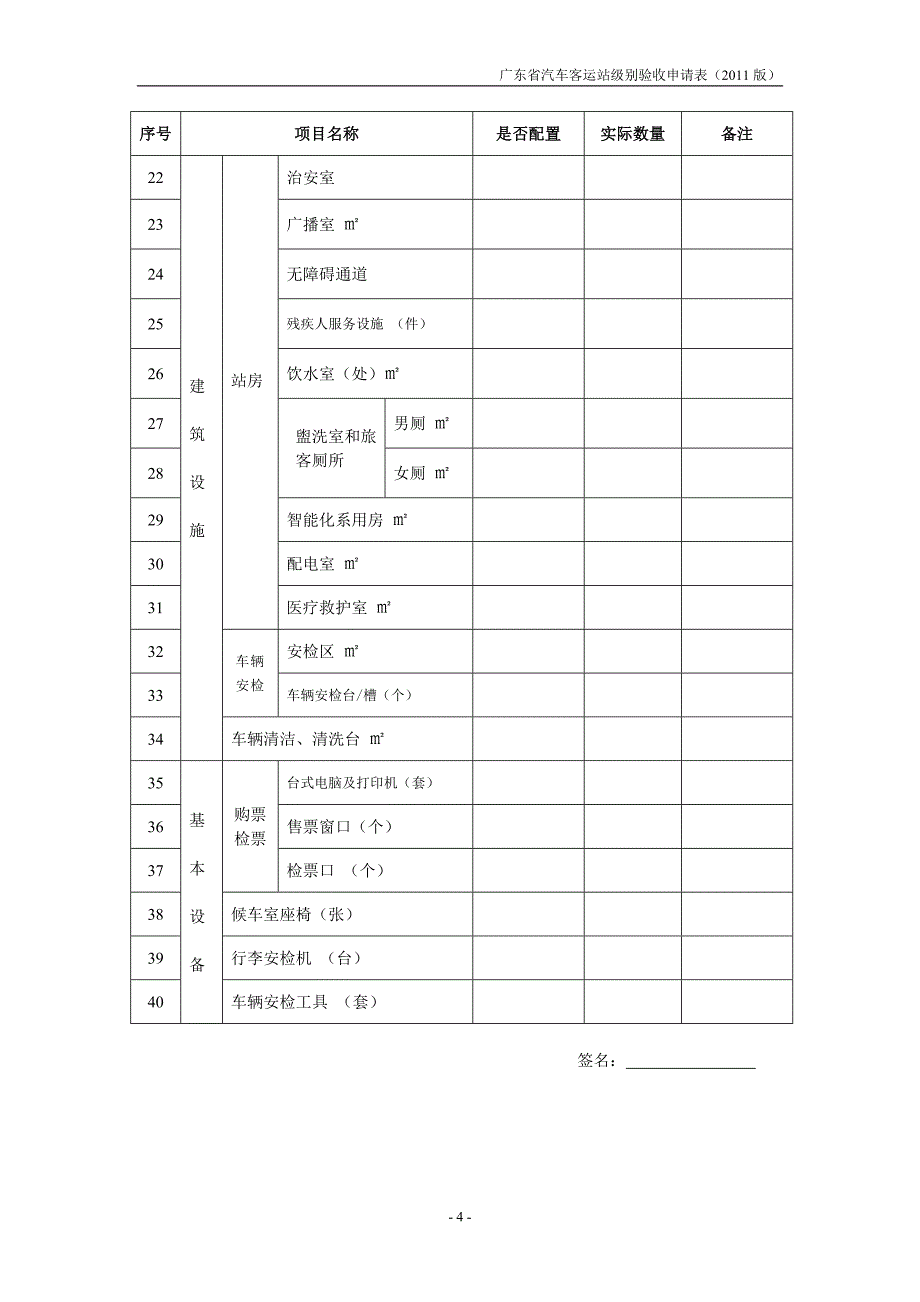 广东省汽车客运站级别验收申请表(2011版)_第4页