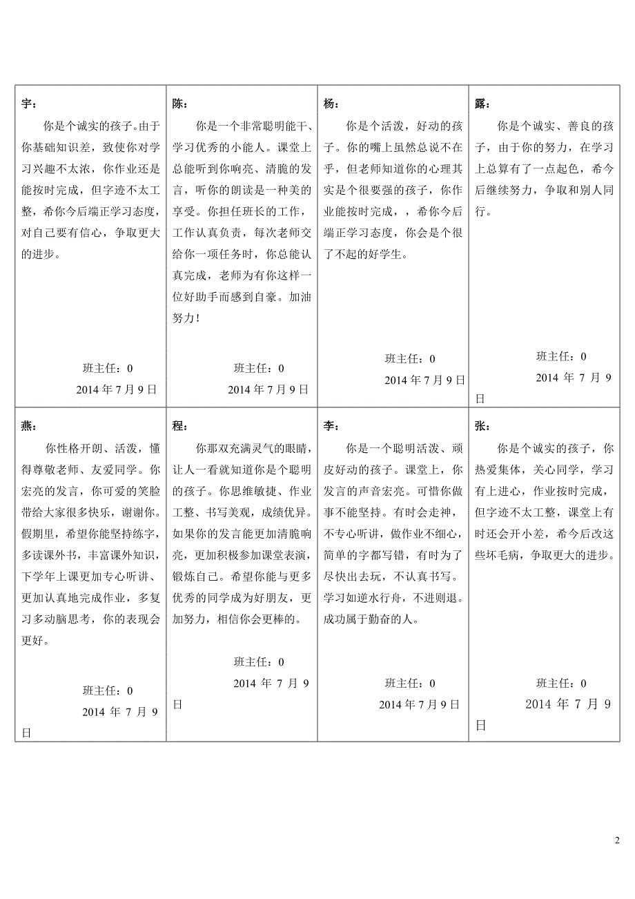 2013-2014学年度第二学期小学二年级学生评语2_第2页