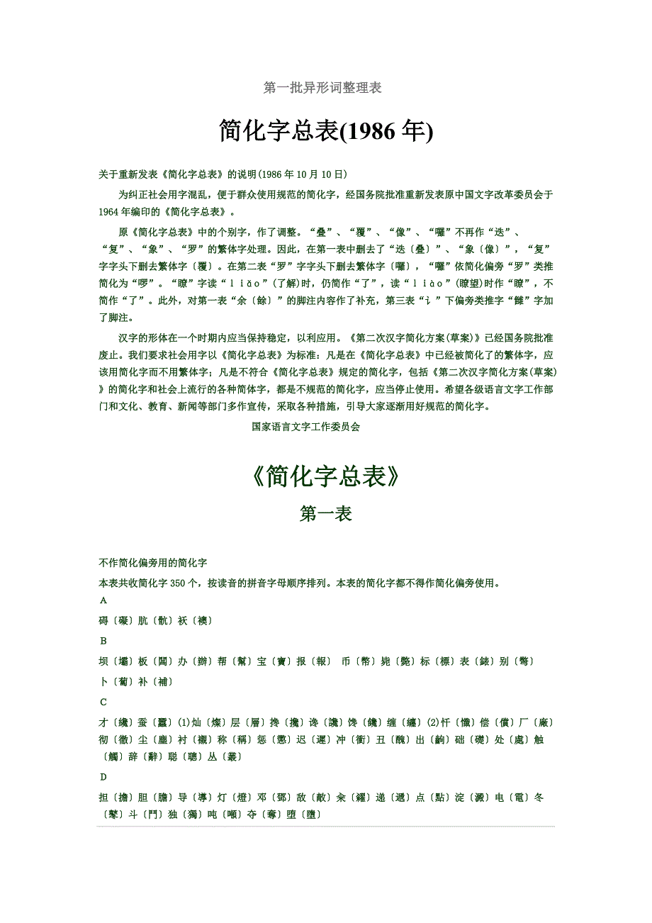 6.简化字总表(1986年)_第1页