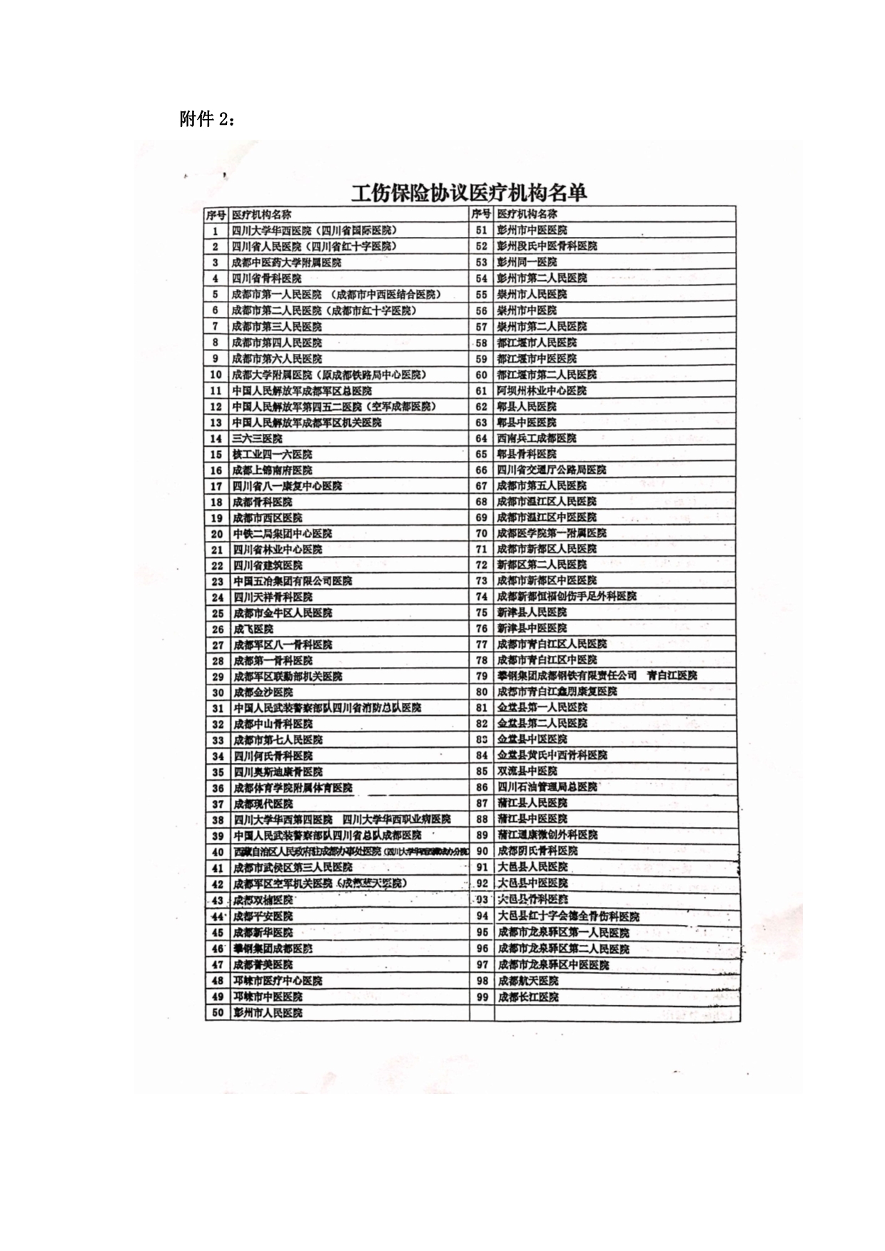 成都医疗生育工伤保险报销须知_第4页