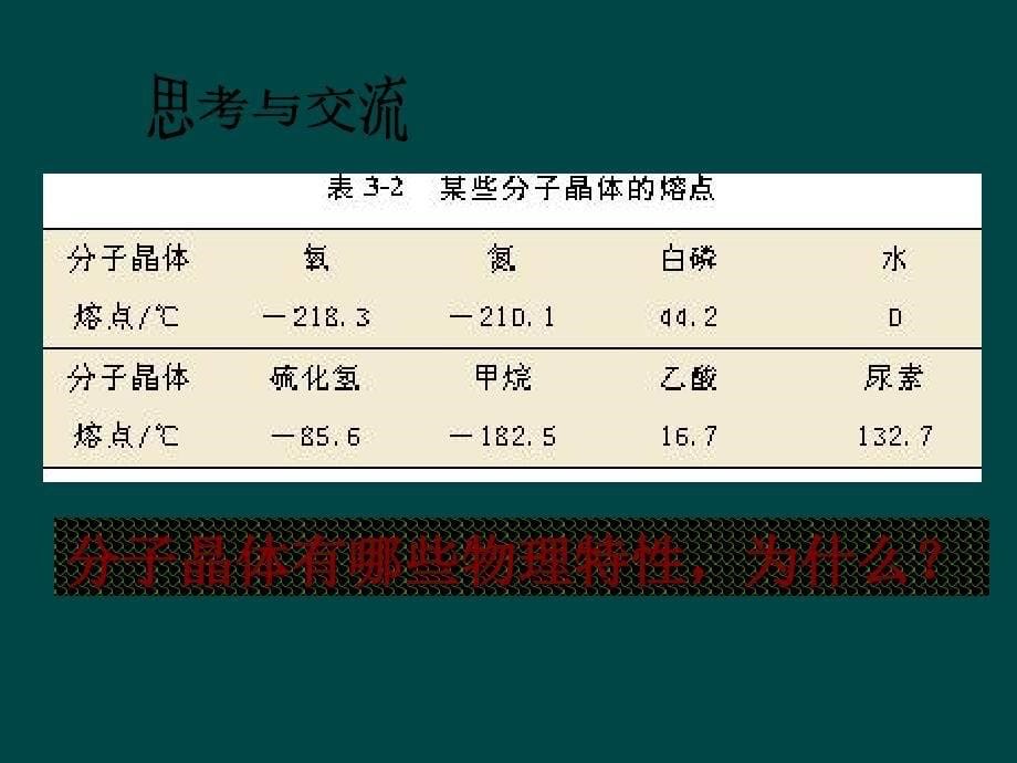 《分子晶体与原子晶体》课件-新人教选修3_第5页