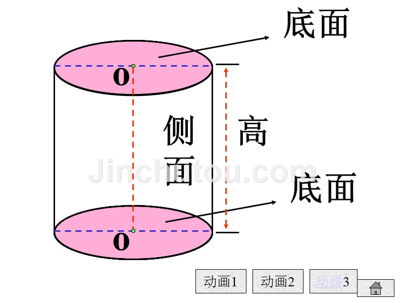 新课标六年级下册《圆柱体表面积的计算》1(北师大版)_第4页