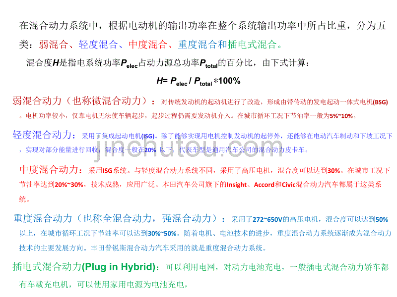 第五章 典型混合动力驱动系统分析_第2页