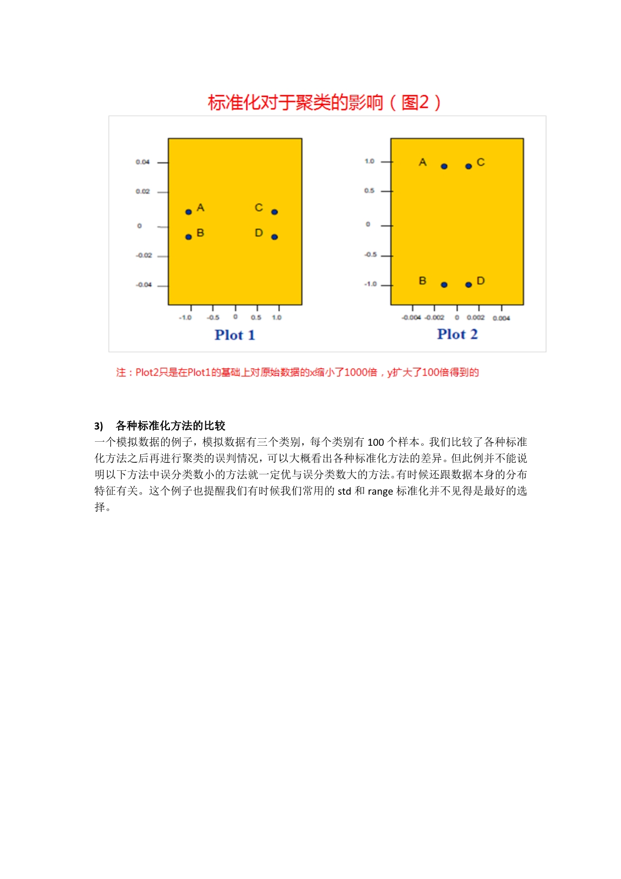 SAS中的聚类分析方法总结_第5页