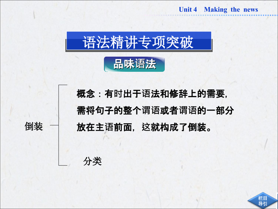 【优化方案】2013高二英语成盘精品课件 福建专用：Unit4 SectionⅣ(新人教版必修5_第2页