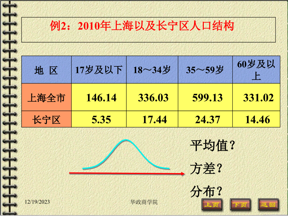 第四章 数据的描述性分析_第3页