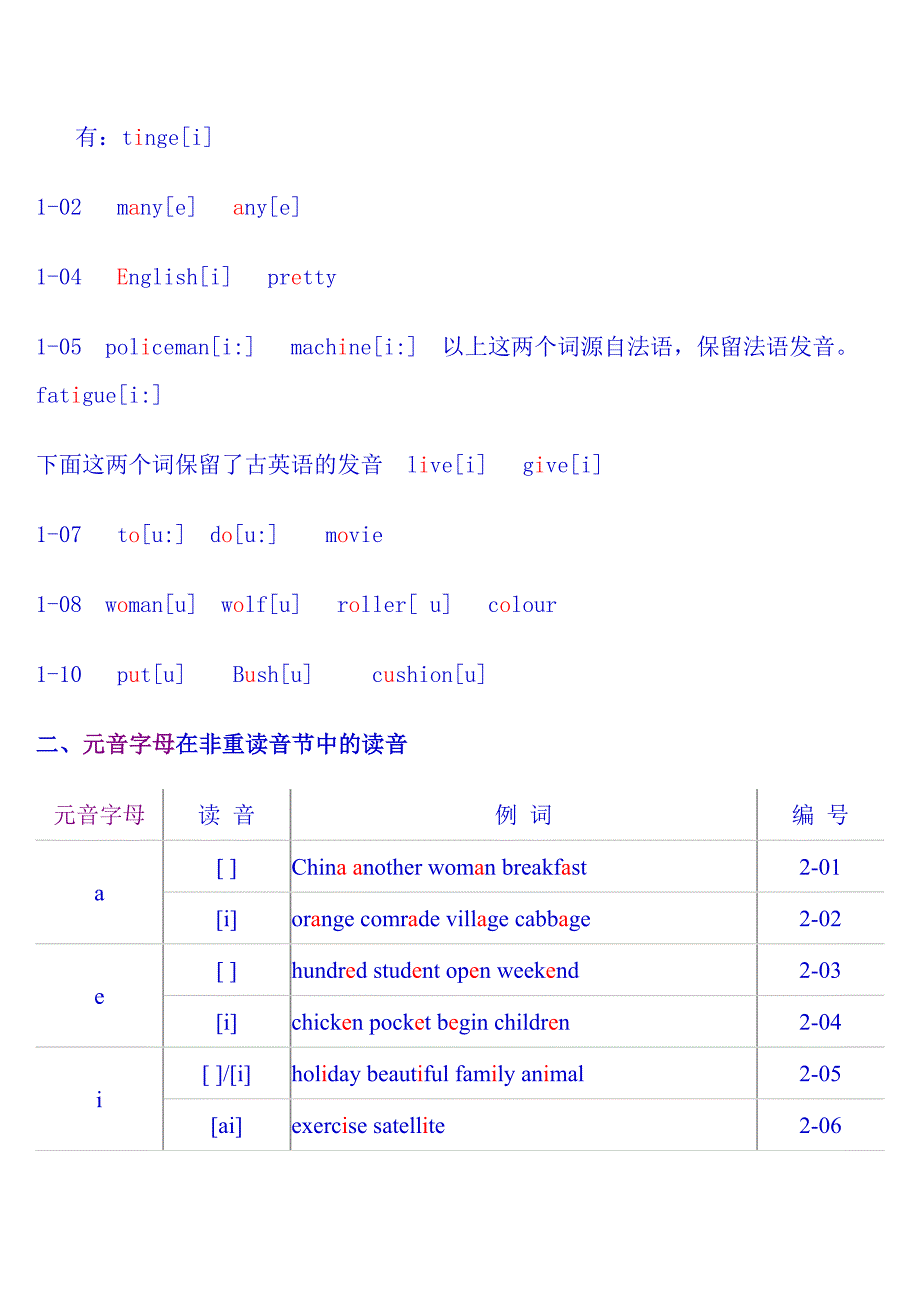 英语读音规则等(英语成人辅导)文档_第3页