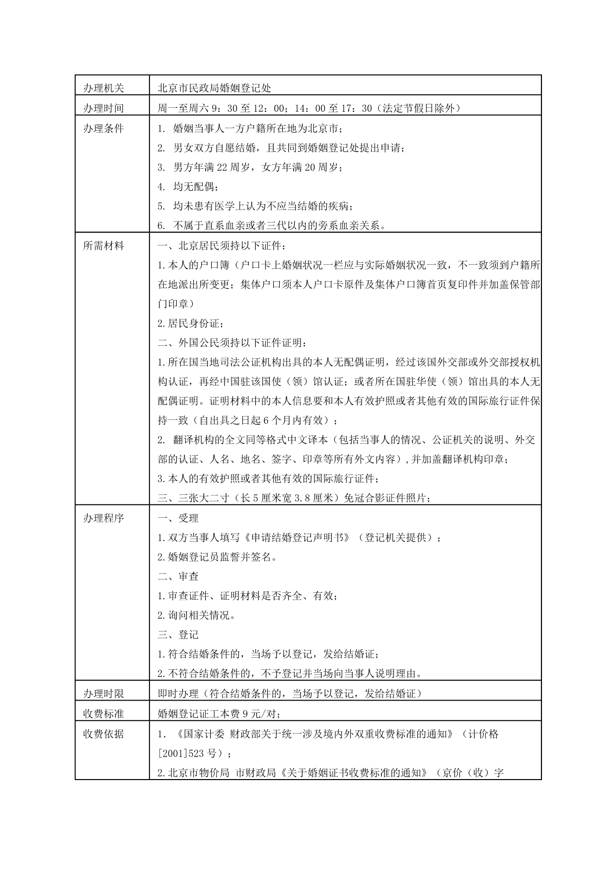 北京居民和外国人办理结婚登记所需材料_第2页