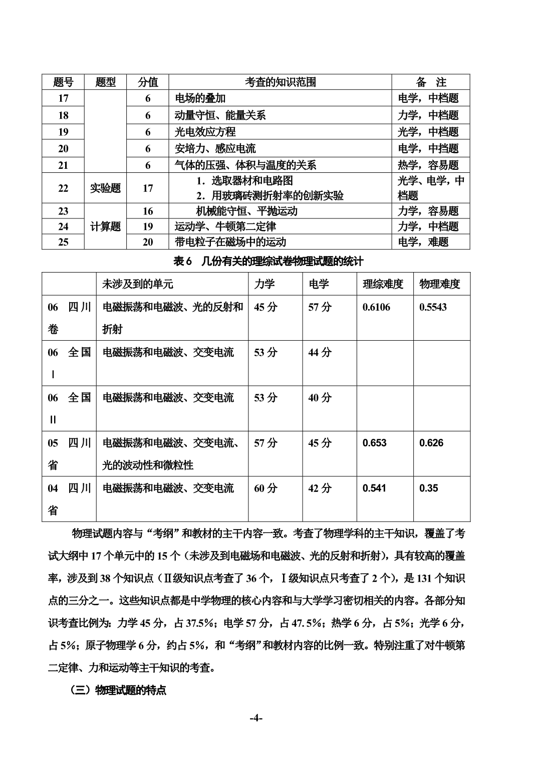 2006年高考(四川卷)理综物理试题分析暨2007年复习对策_第4页