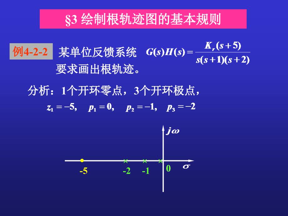 4-2 根轨迹绘制的基本法则_第1页