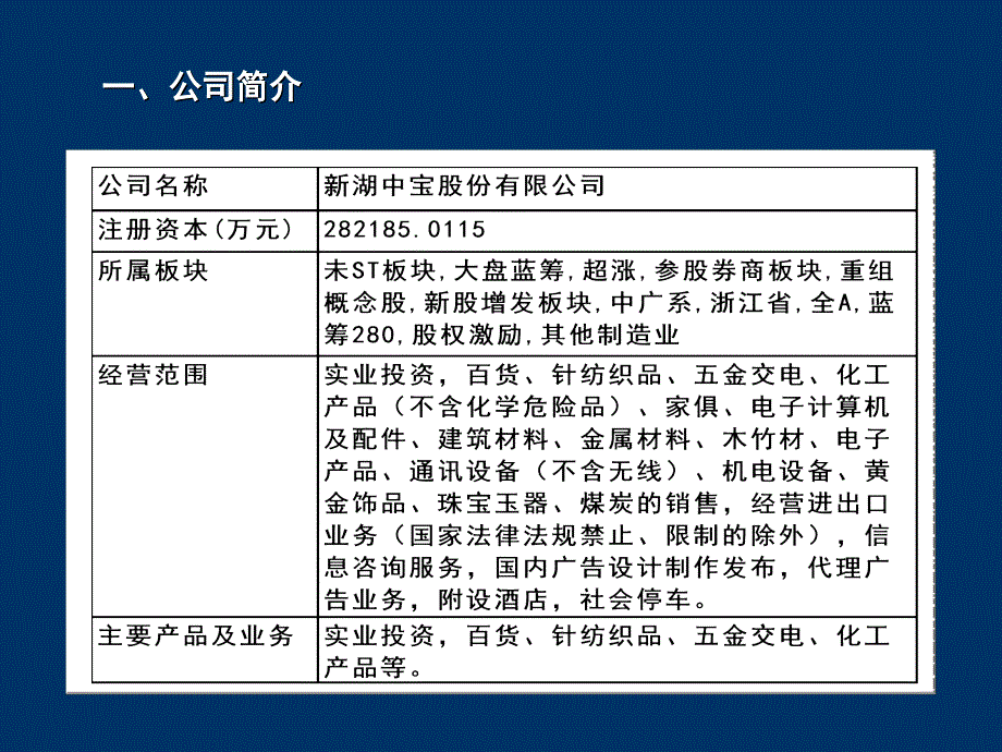 财务管理07级学生作品018新湖中宝筹资之路与资本结构分析1_第4页