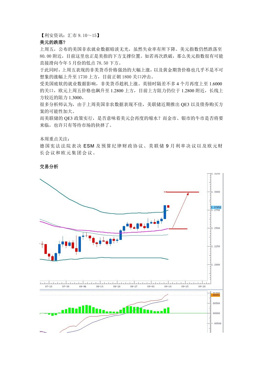 利安资讯：9.10外汇黄金走势分析操作建议行情分析_第1页