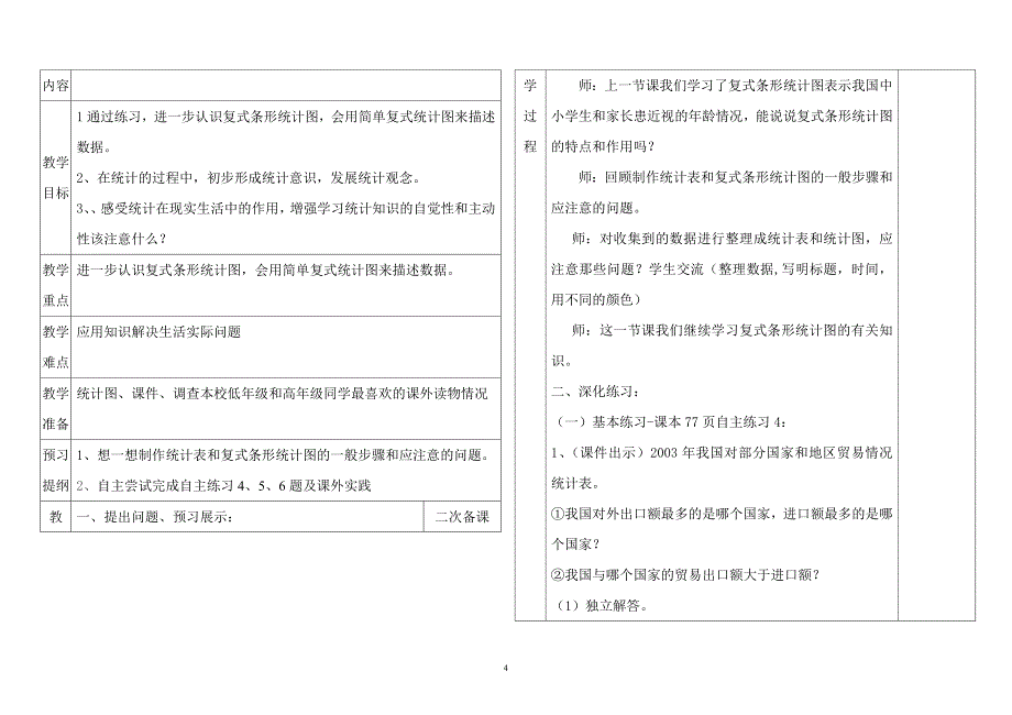 青岛版数学小学五年级数学下册第六单元电子备课_第4页