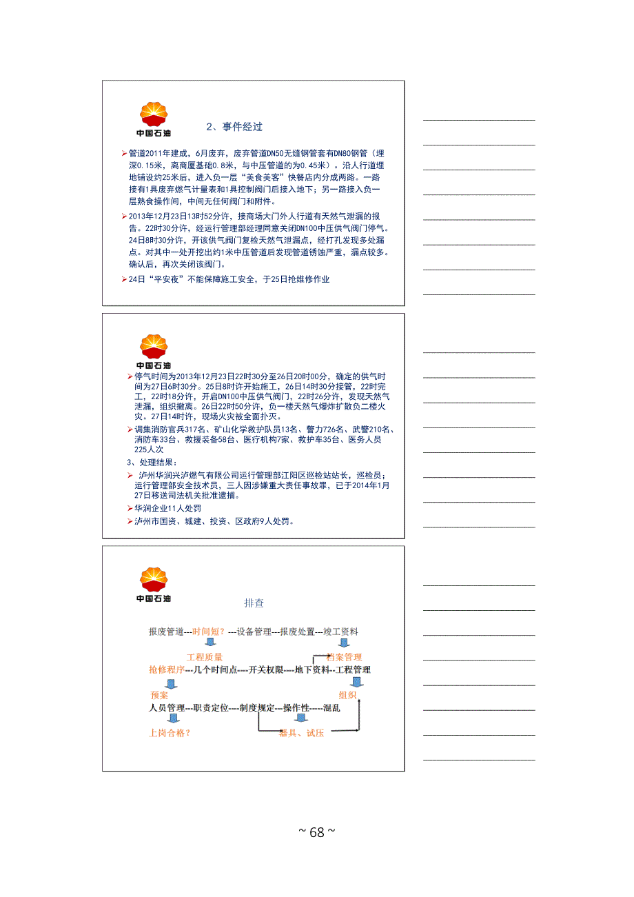 城镇燃气安全隐患排查_第3页