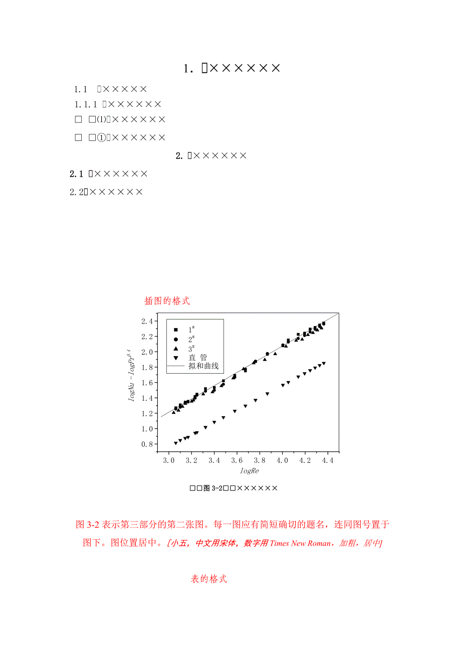 大学课程论文格式及要求 (2)_第4页