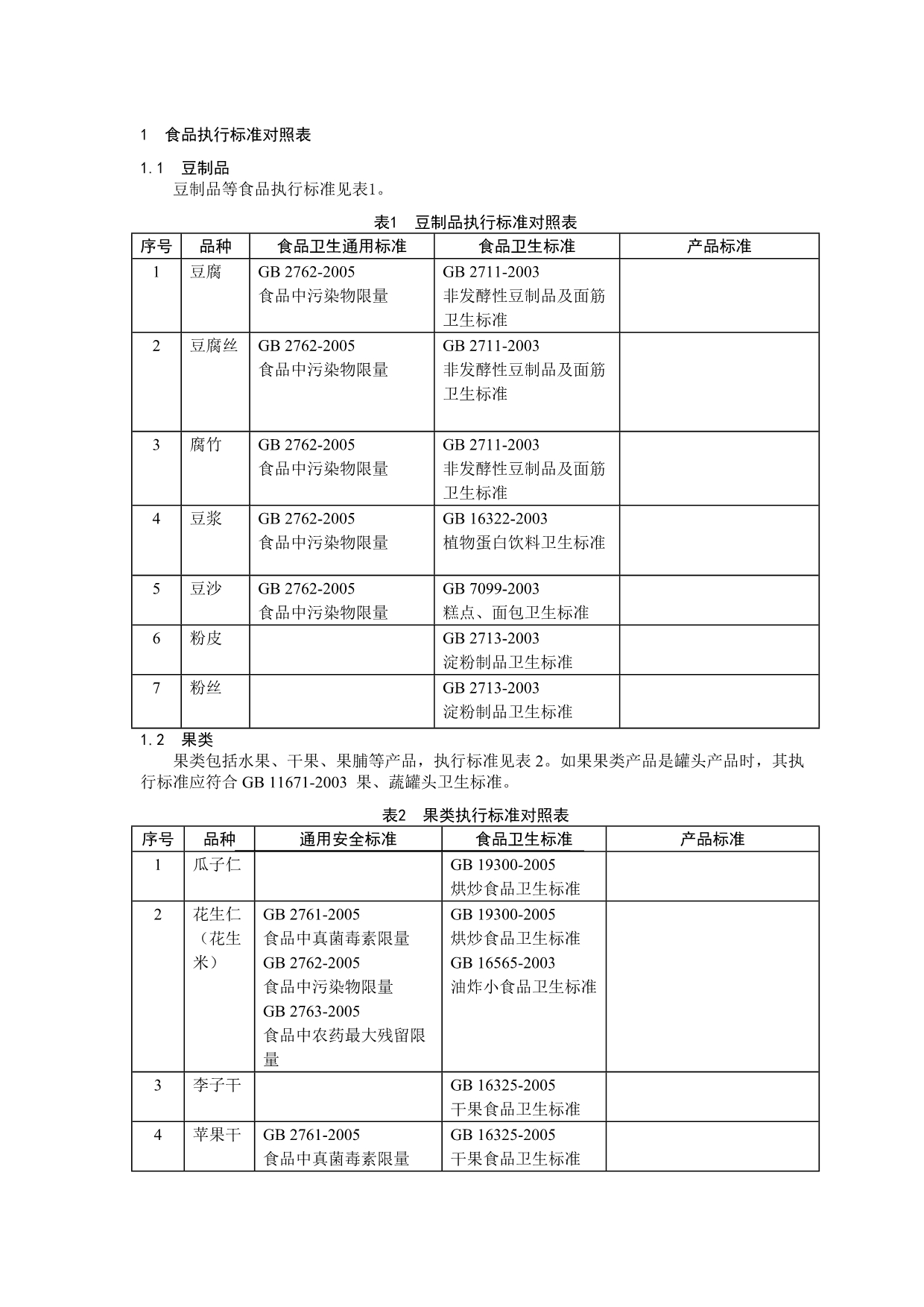 食品执行标准对照表_第3页