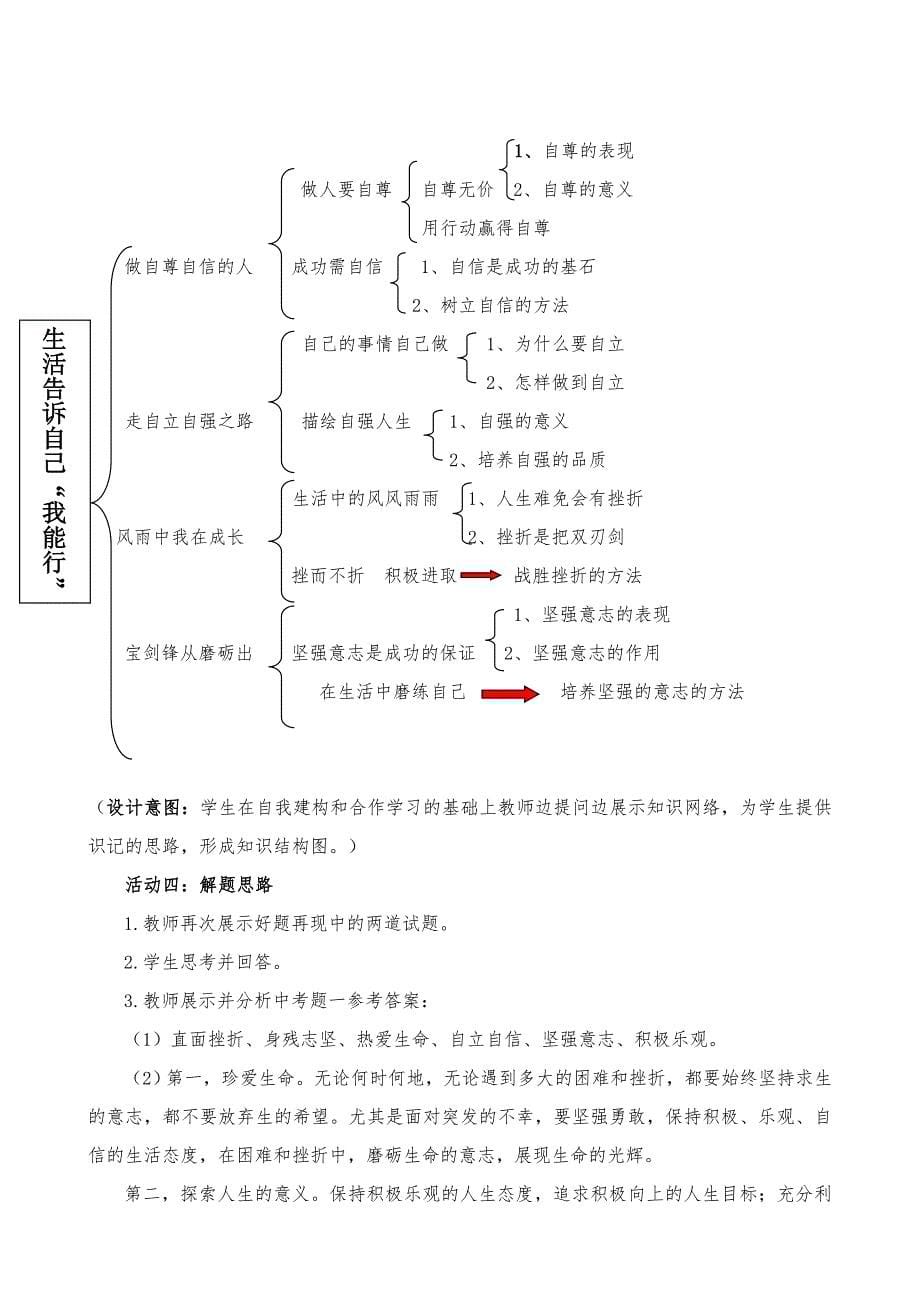 孙忠梅七年级第四单元生活告诉自己“我能行”复习课教案_第5页