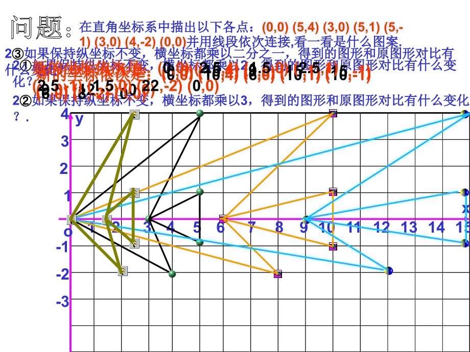 北师大版高二数学 位置的变化_第5页