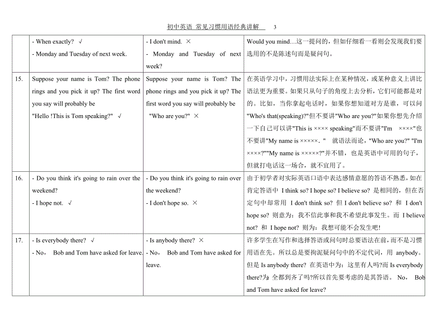 初中英语常见习惯用语经典讲解(表格版)_第3页