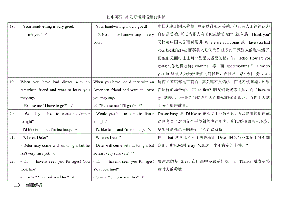 初中英语常见习惯用语经典讲解(表格版)_第4页