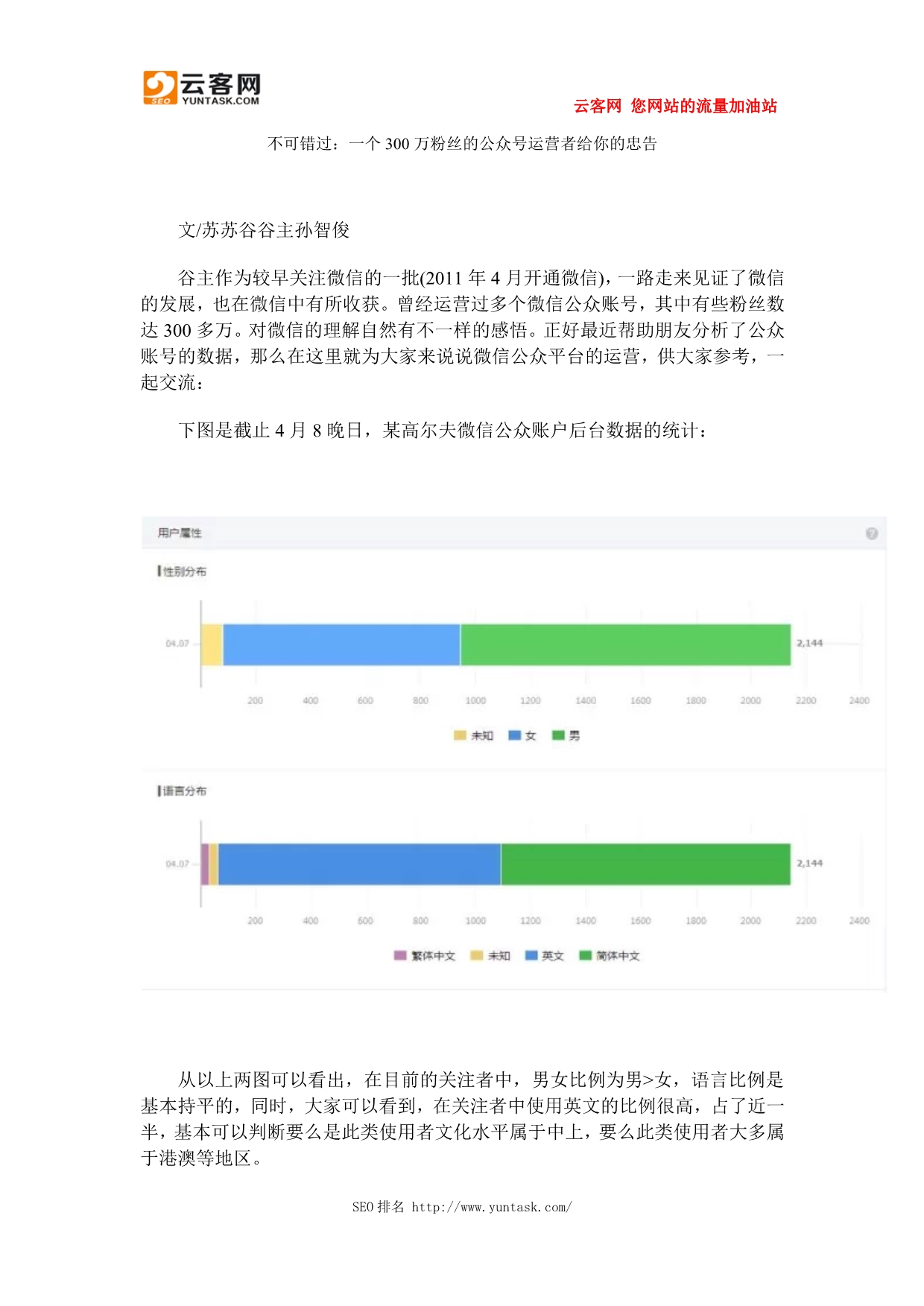 不可错过：一个300万粉丝的公众号运营者给你的忠告_第1页