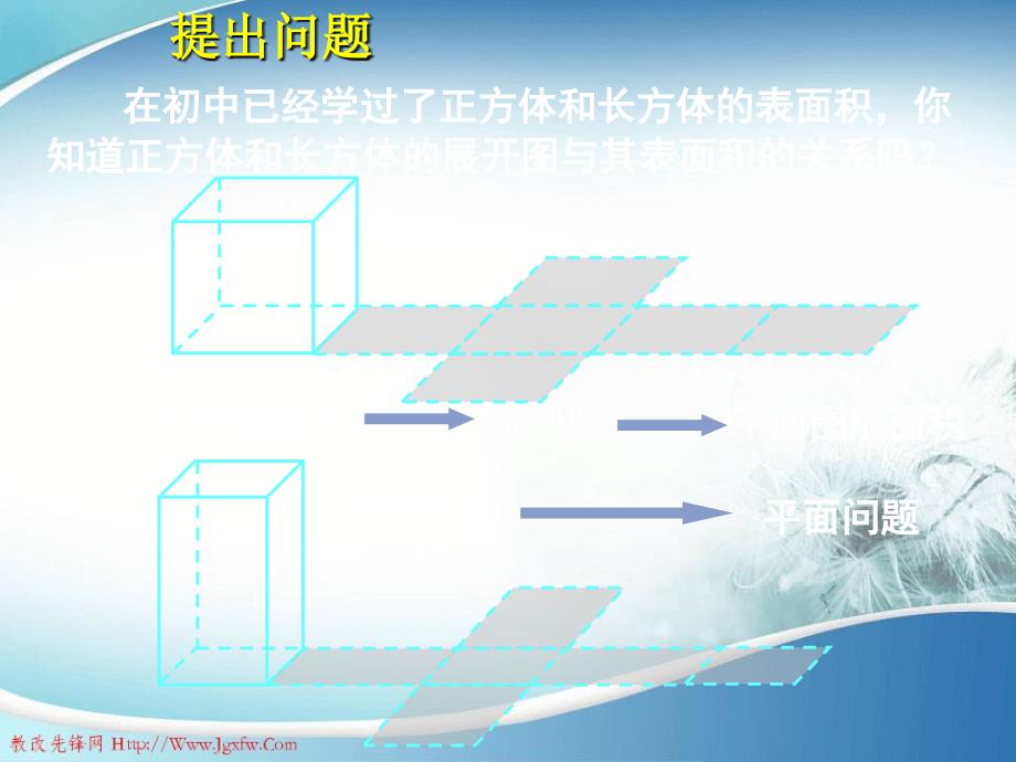 高中数学：1.3.1《柱体、椎体、台体的表面积和体积》课件(新人教A版必修2)_第3页