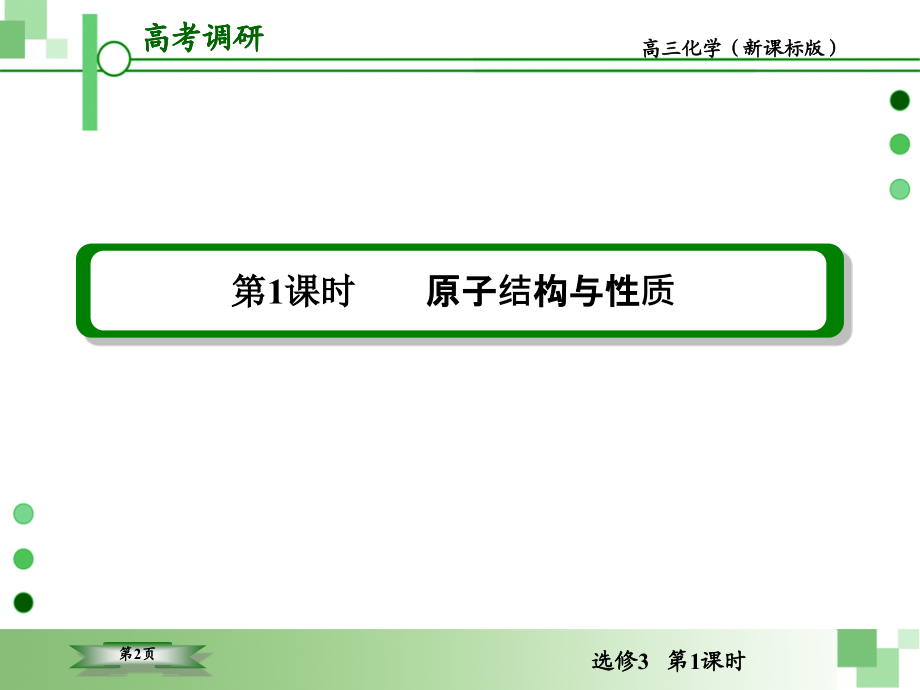 2013届高考一轮化学复习课件(人教版)：第1课时 原子结构与性质_第2页