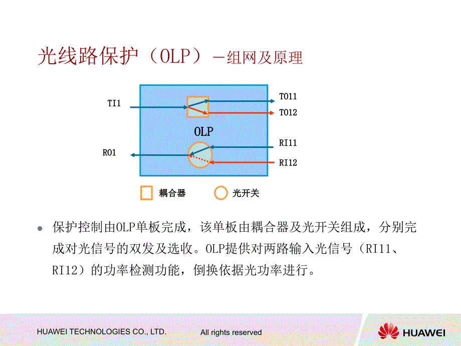 阿尔卡特NGWDM产品保护原理_第4页