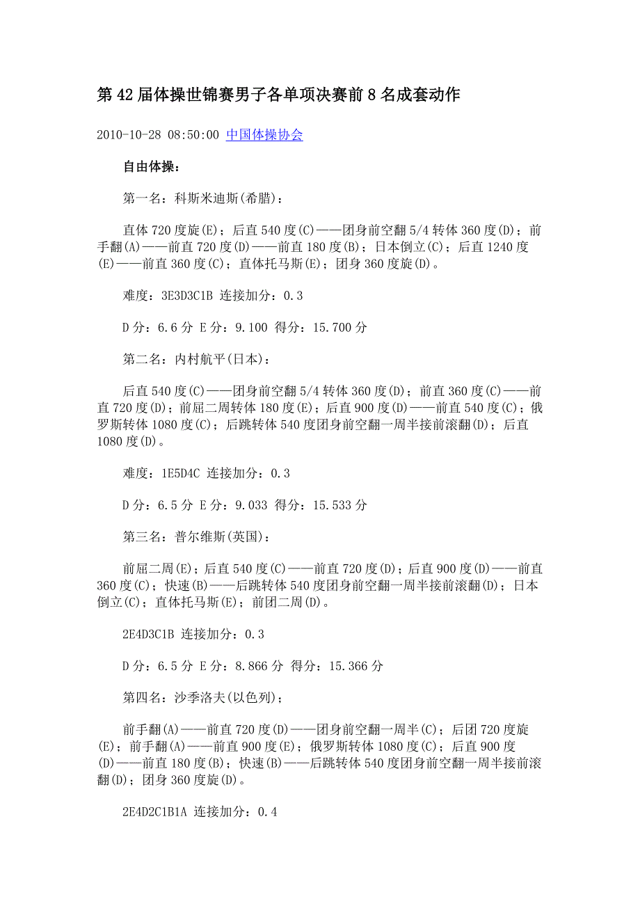 第42届体操世锦赛男子各单项决赛前8名成套动作_第1页