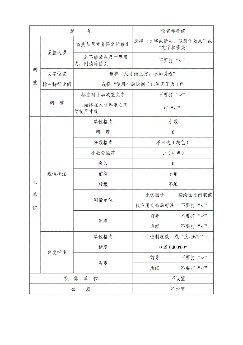 AutoCAD2004标注设置参考值_第2页