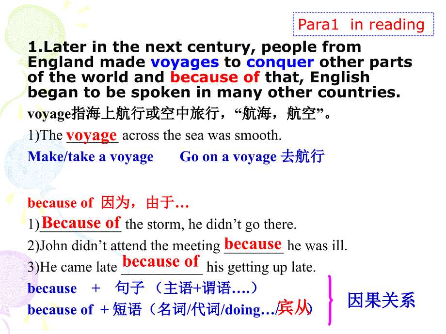 unit2 learning language(人教高中必修一)_第4页