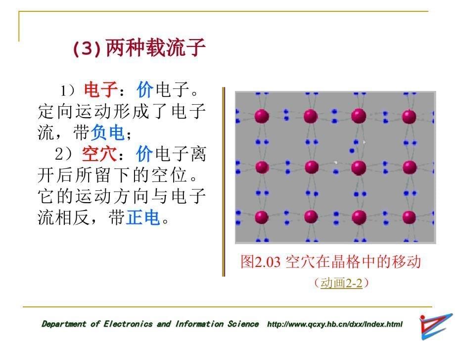 模拟电子技术-二极管_第5页