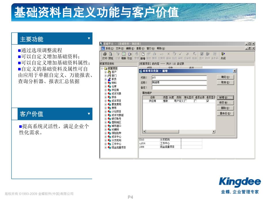 K3标准版V12.1解决方案-供应链基础(售前类)_第4页