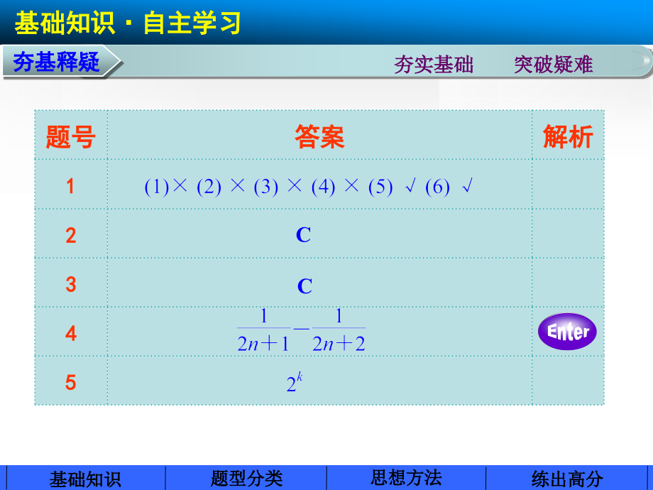 2015届高三数学北师大版(通用,理)总复习课件第七章 7.6_第3页