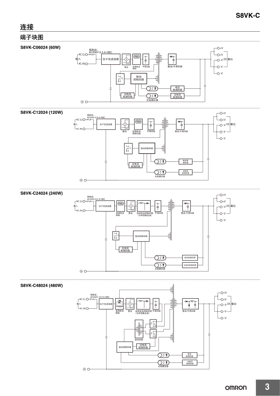欧姆龙s8vk-c电源_第3页