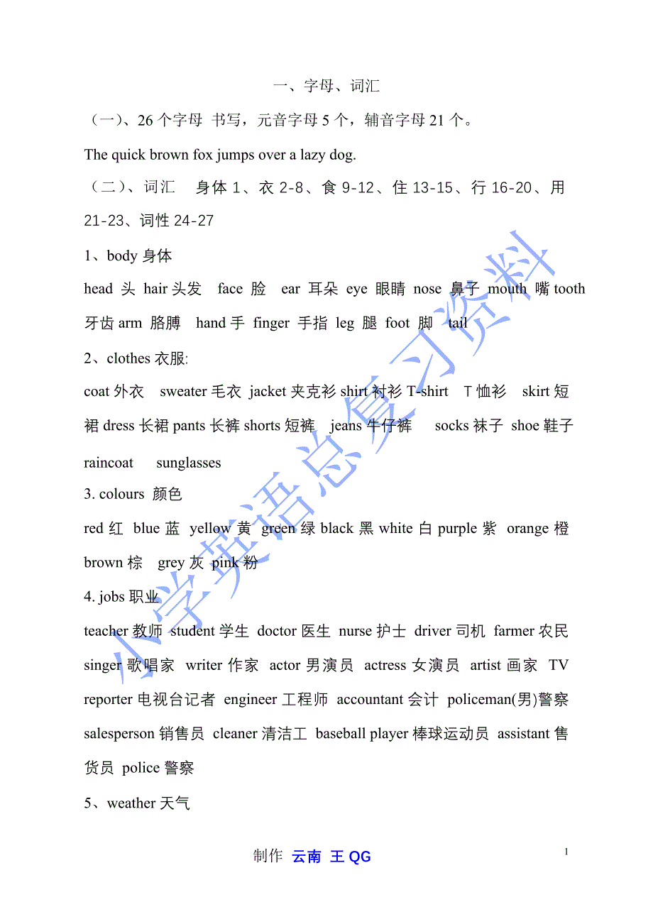 小学英语毕业总复习单词分类[1]_第1页