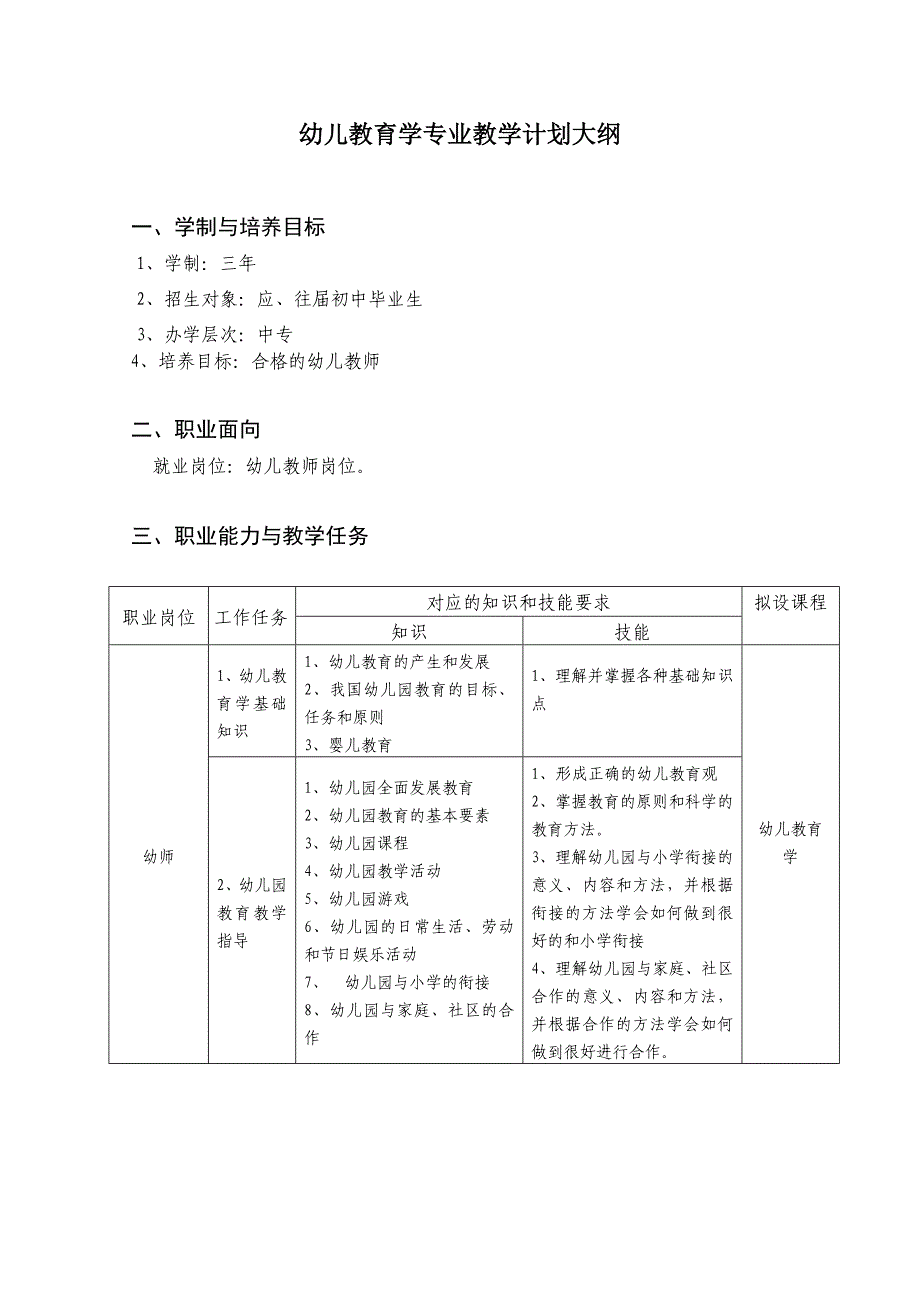 幼儿教育心理学教学大纲_第3页