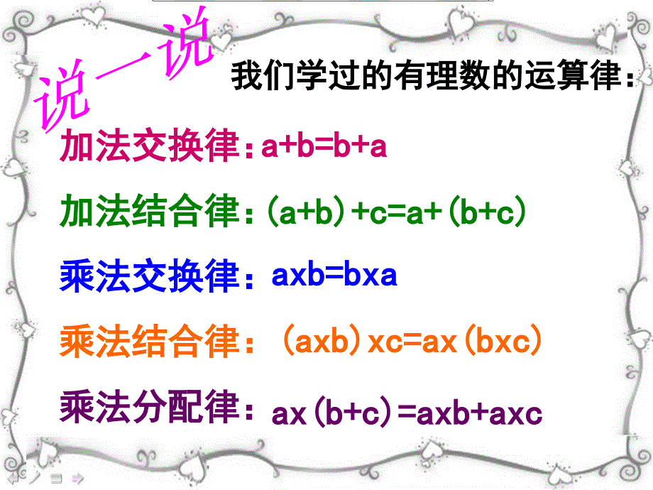 有理数的混合运算  北师大 七年级_第2页