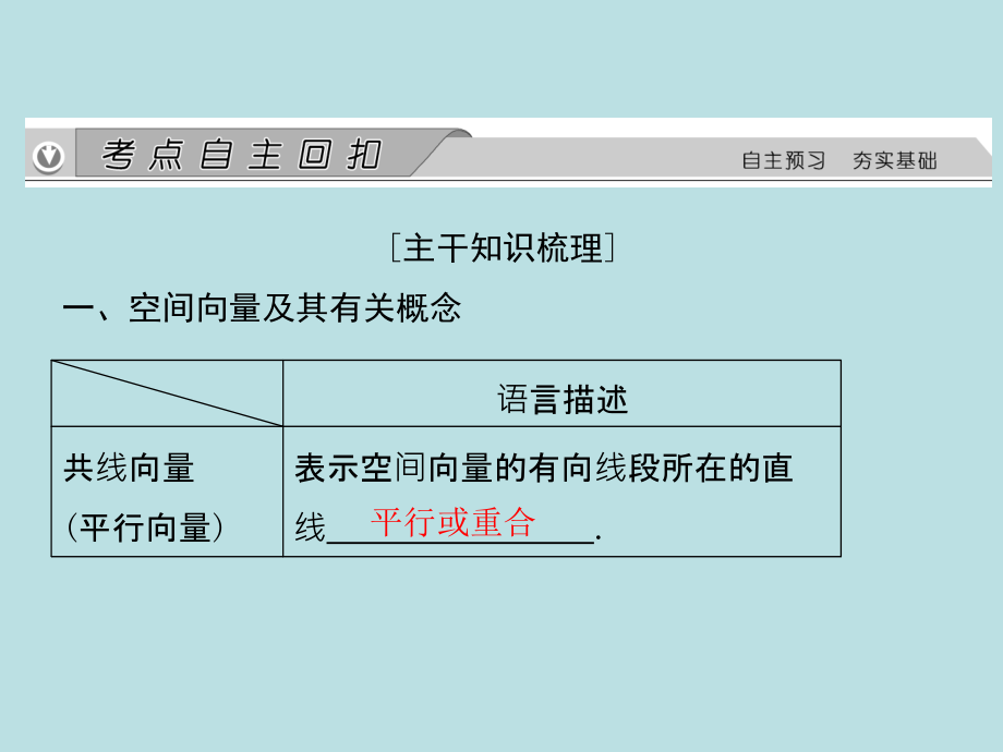 2015《金榜e讲堂》高三人教版数学(理)一轮复习课件：第7章 第6节 空间向量及其运算和空间位置关系_第2页