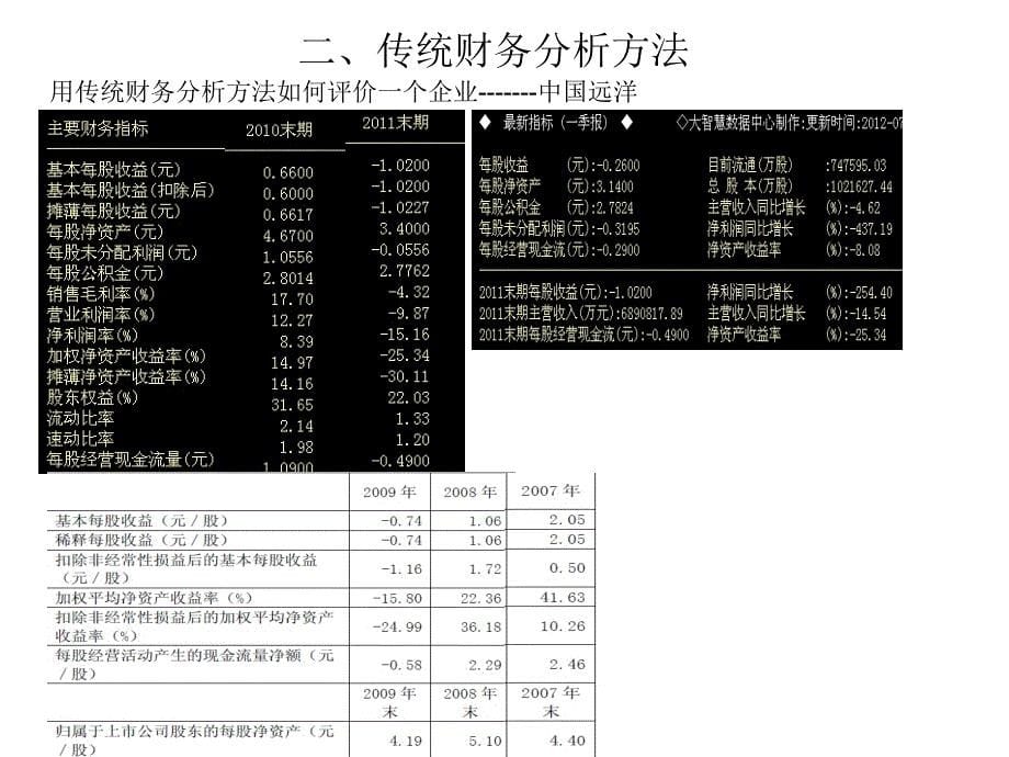 跳出上市公司财务分析陷阱--王文龙_第5页