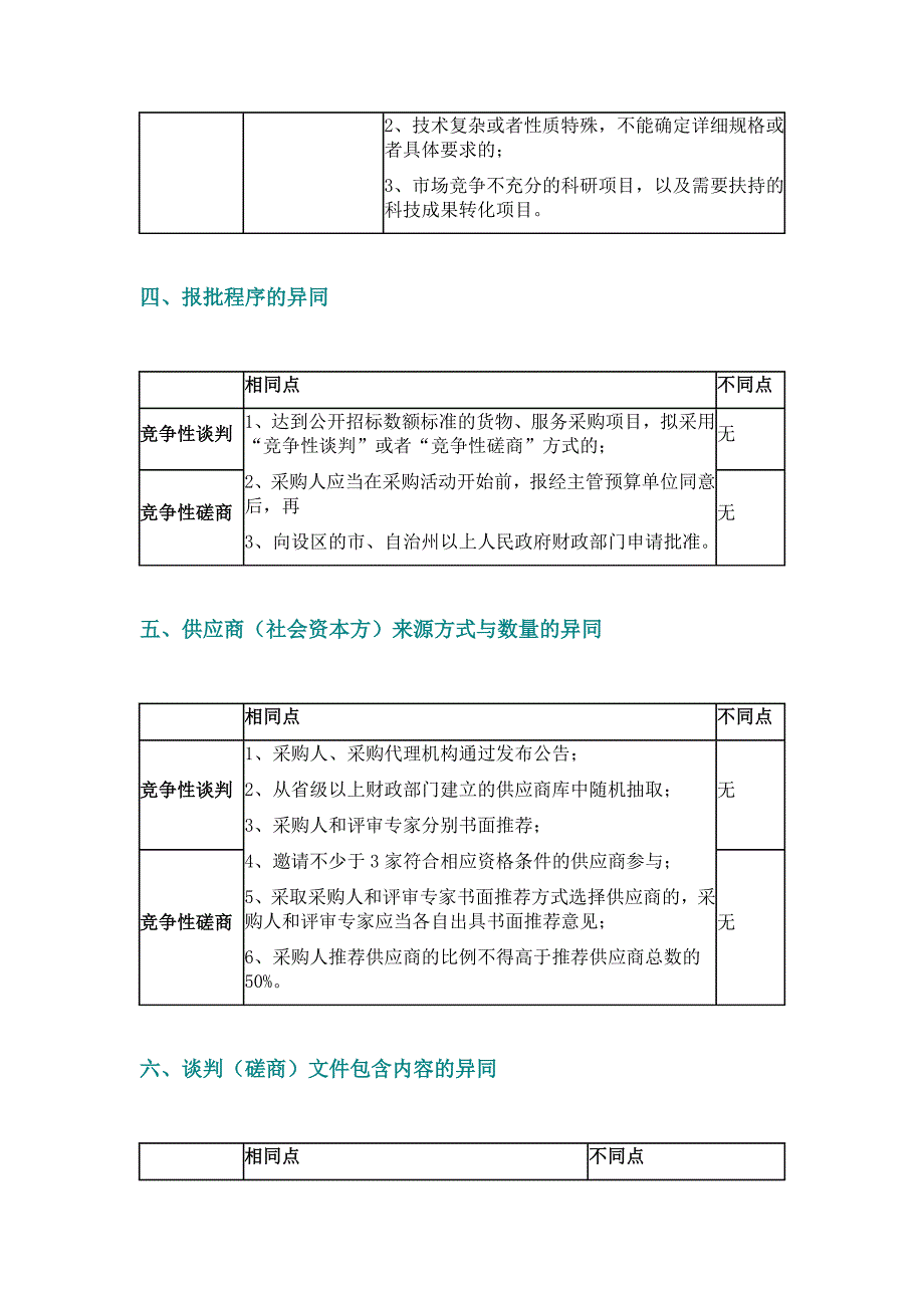 PPP项目中竞争性谈判与竞争性磋商区别_第3页