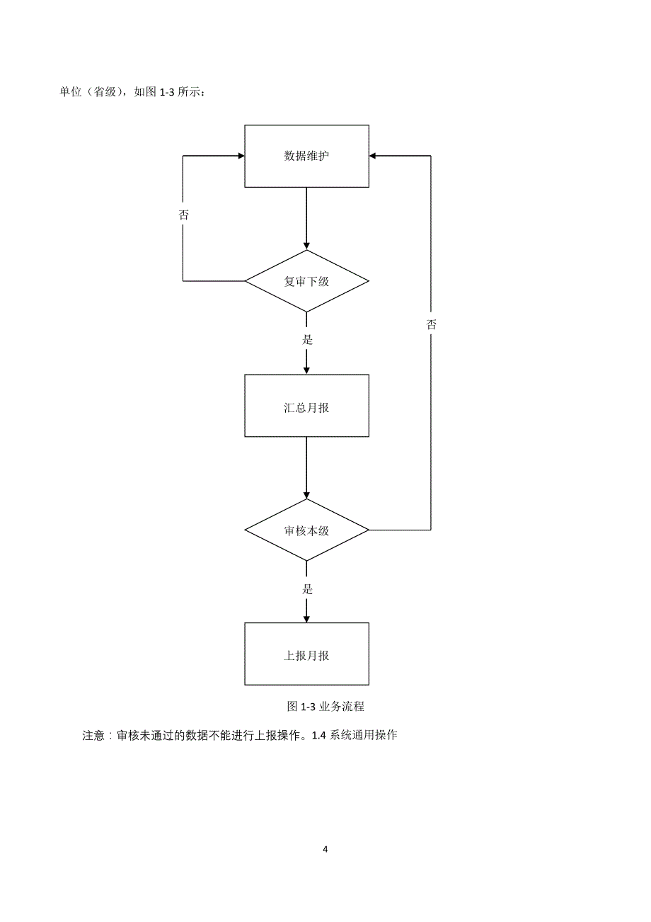 全国中小学校舍安全工程月报表省级用户操作手册_第4页