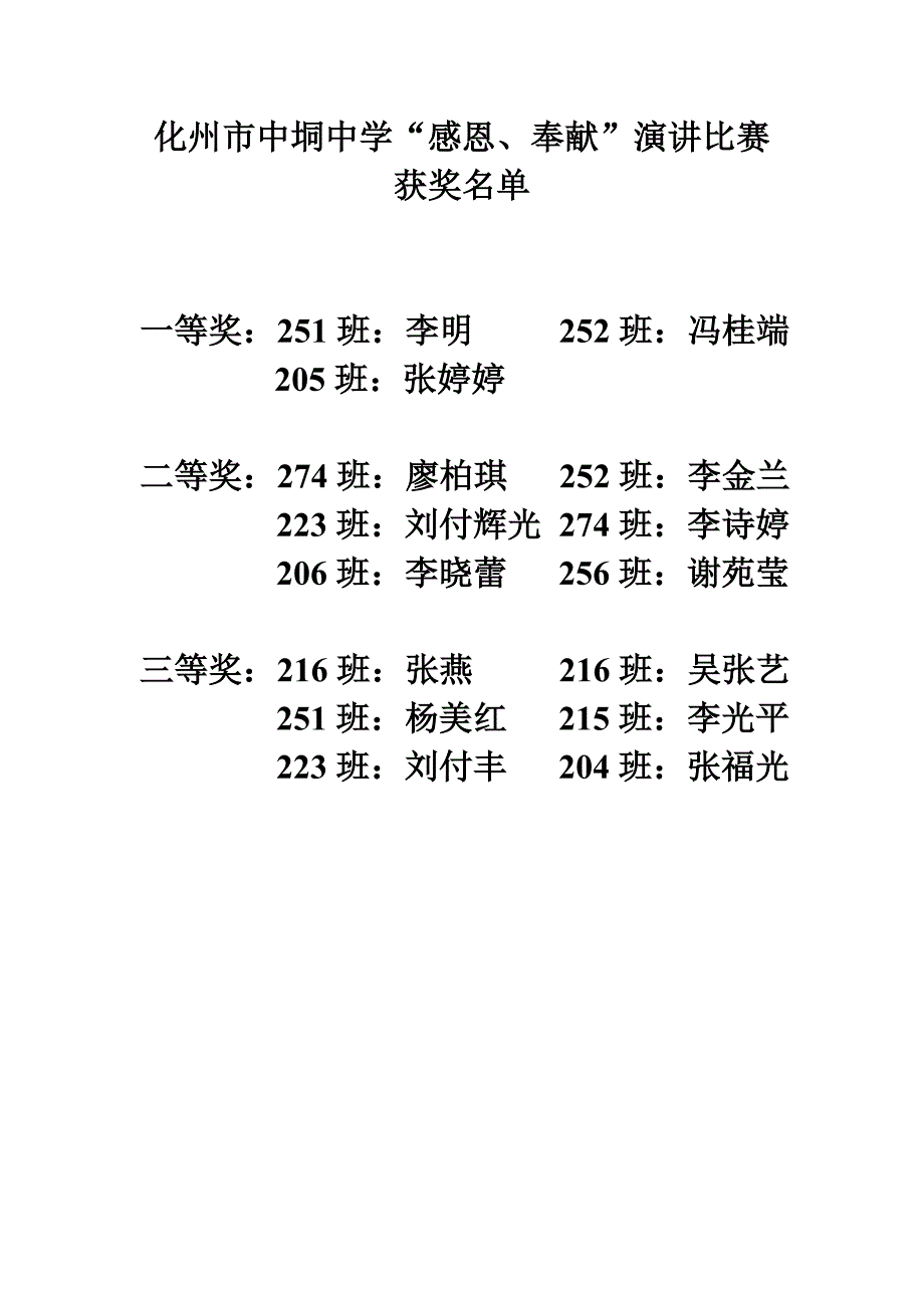 2014年元旦文艺晚会节目获奖公布_第2页