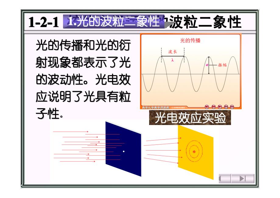 核外电子运动的波粒二象性_第4页