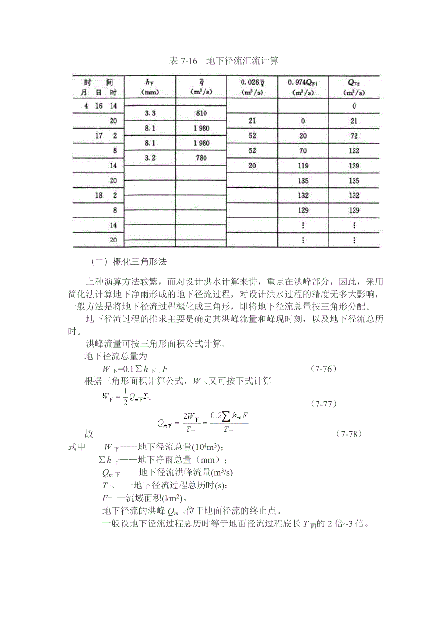 地下水径流汇流计算_第2页