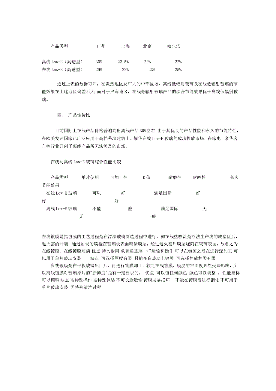 在线与离线Low—E玻璃区别_第4页