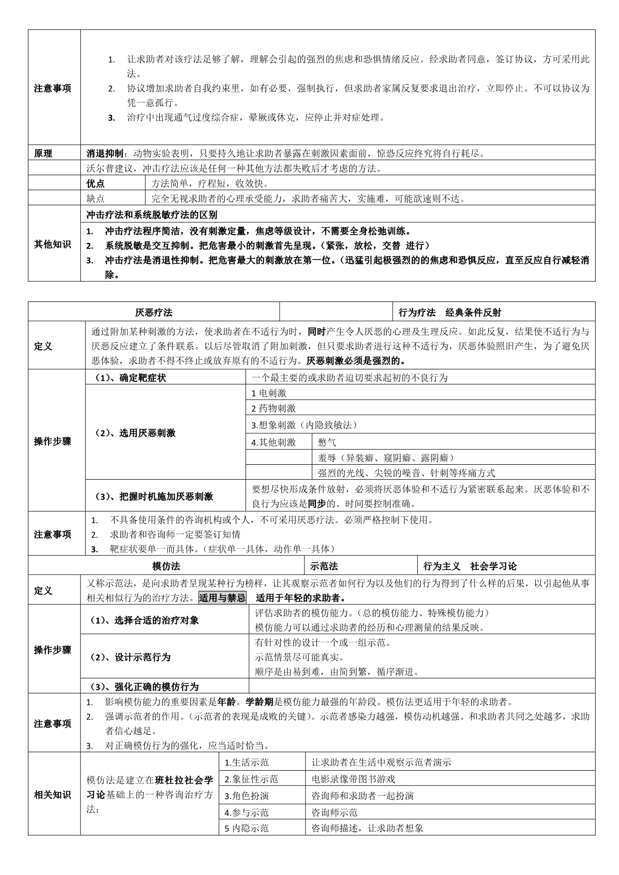 二三级各种疗法知识点总结(打印版)_第3页