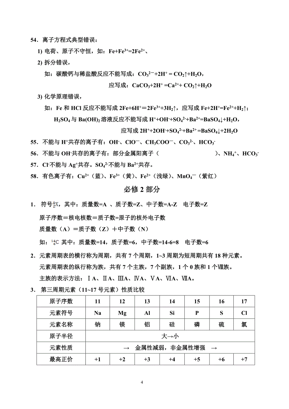 化学学业水平测试复习纲要(选择题必备细节知识点)_第4页