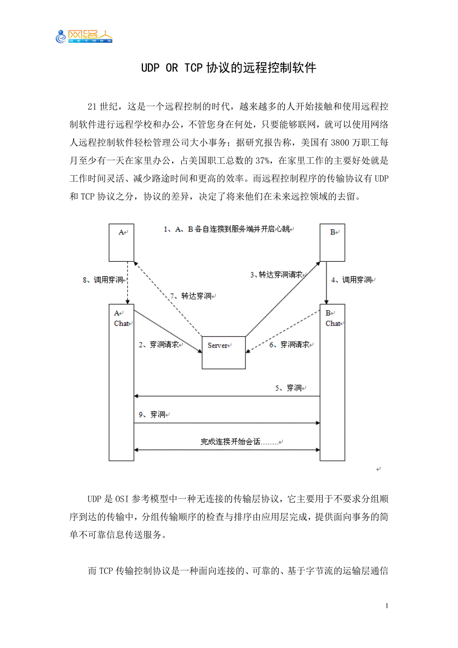 UDPORTCP协议的远程控制软件_第1页